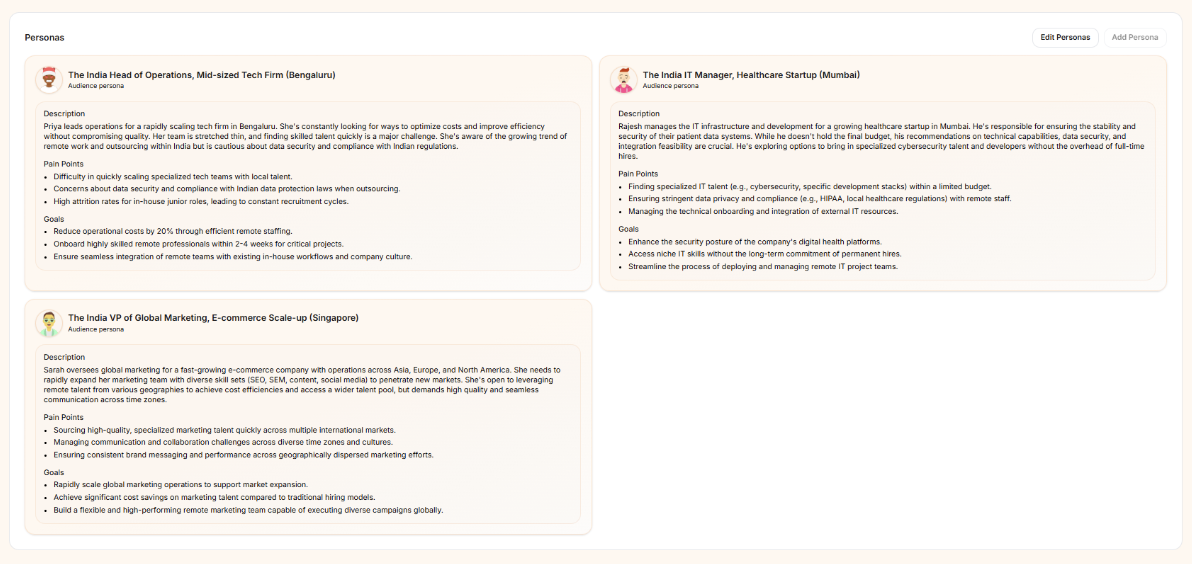 User persona analytics and audience intelligence dashboard