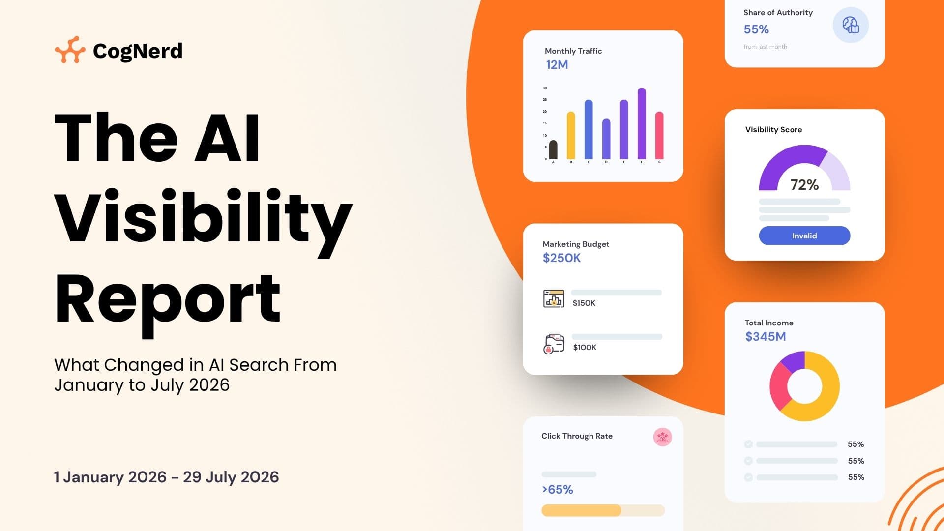 2026 AI Visibility Report: What Changed in AI Search From January to July