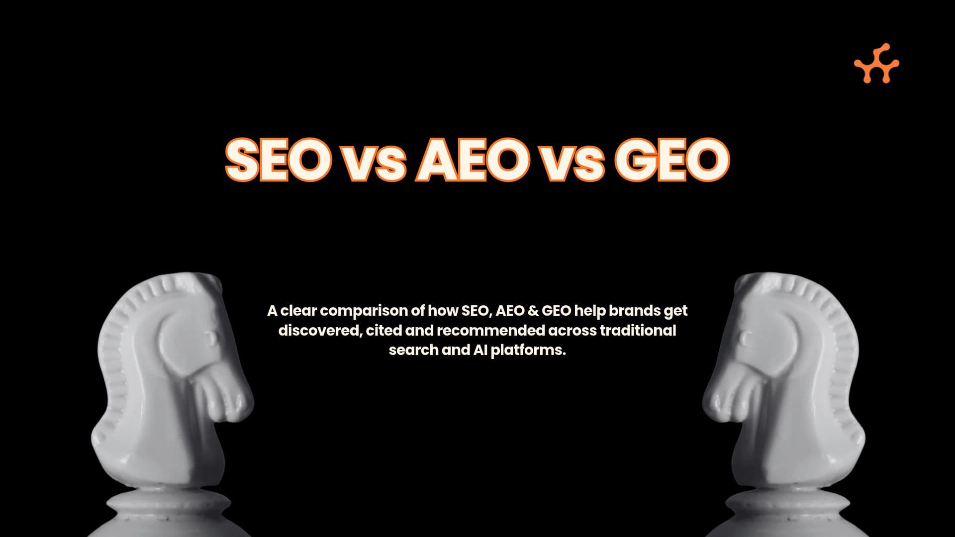SEO vs AEO vs GEO: What's the Difference and Why Your Business Needs All Three in 2026