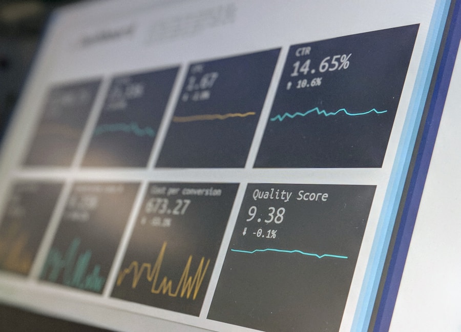 Monitoring screens tracking live metrics